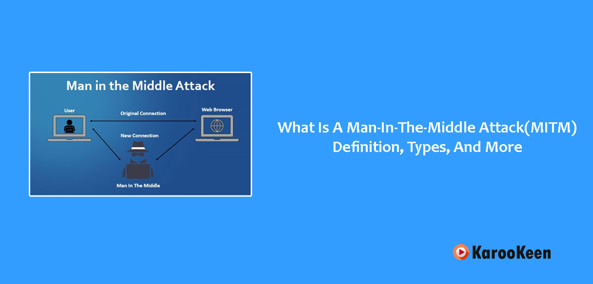What Is A Man-In-The-Middle Attack(MITM)